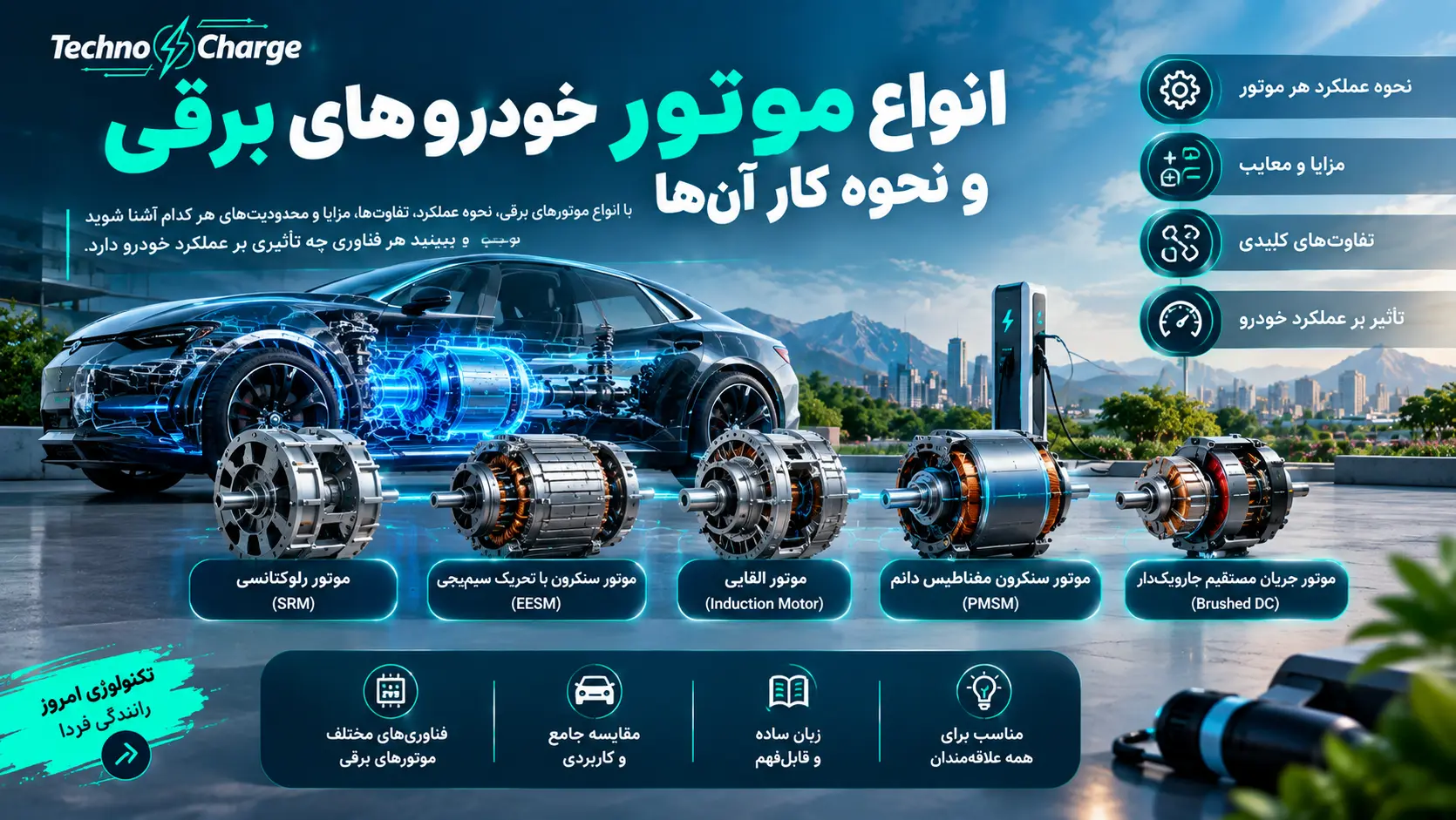 انواع موتور خودروهای برقی و نحوه کار آن‌ها؛ راهنمای تخصصی و ساده