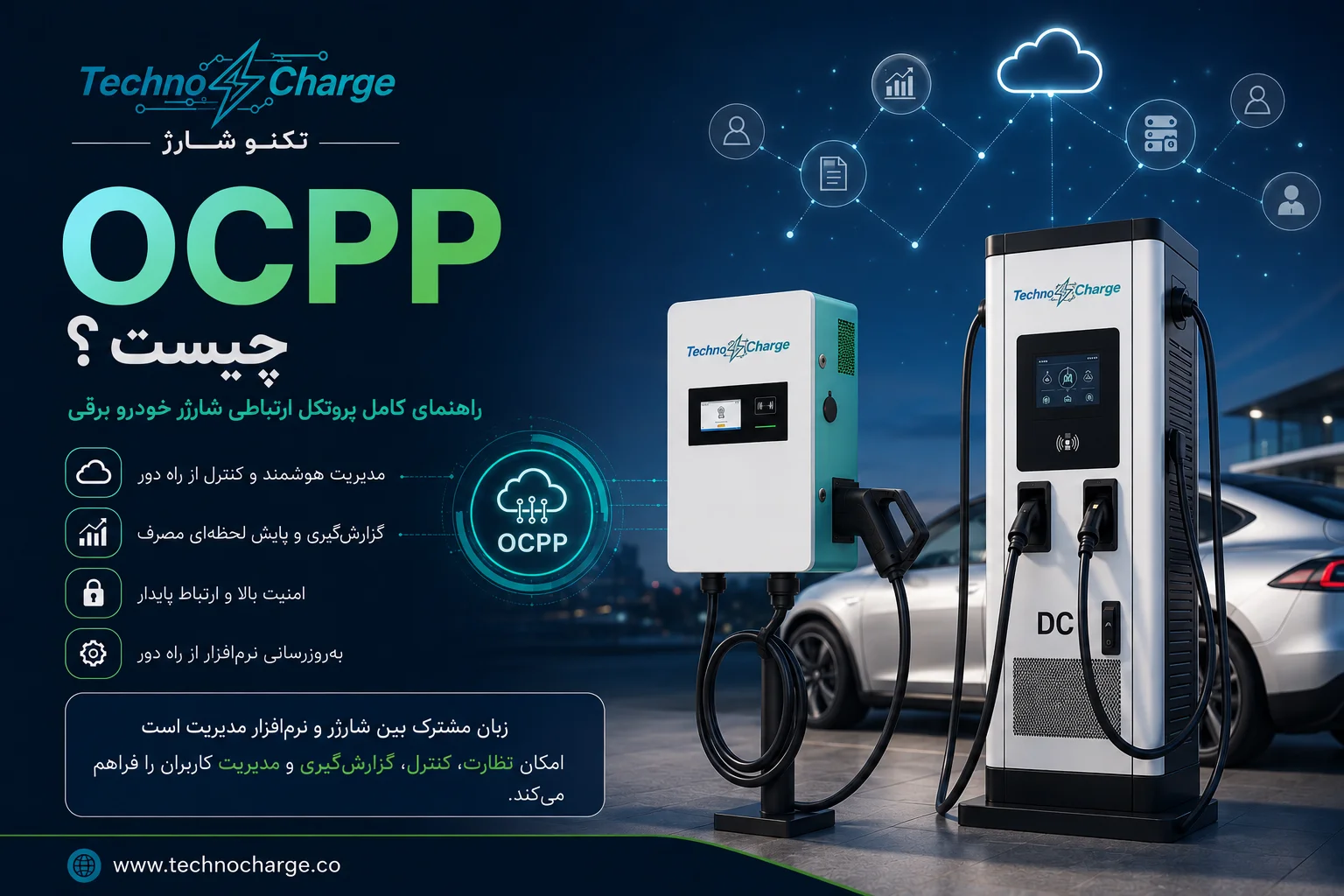 OCPP چیست؟ راز پنهانی که شارژر خودرو برقی شما را «هوشمند» می‌کند!
